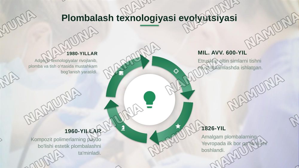 Tish plombakash tehnalogiasi — zamonaviy taqdimot, 6-slayd