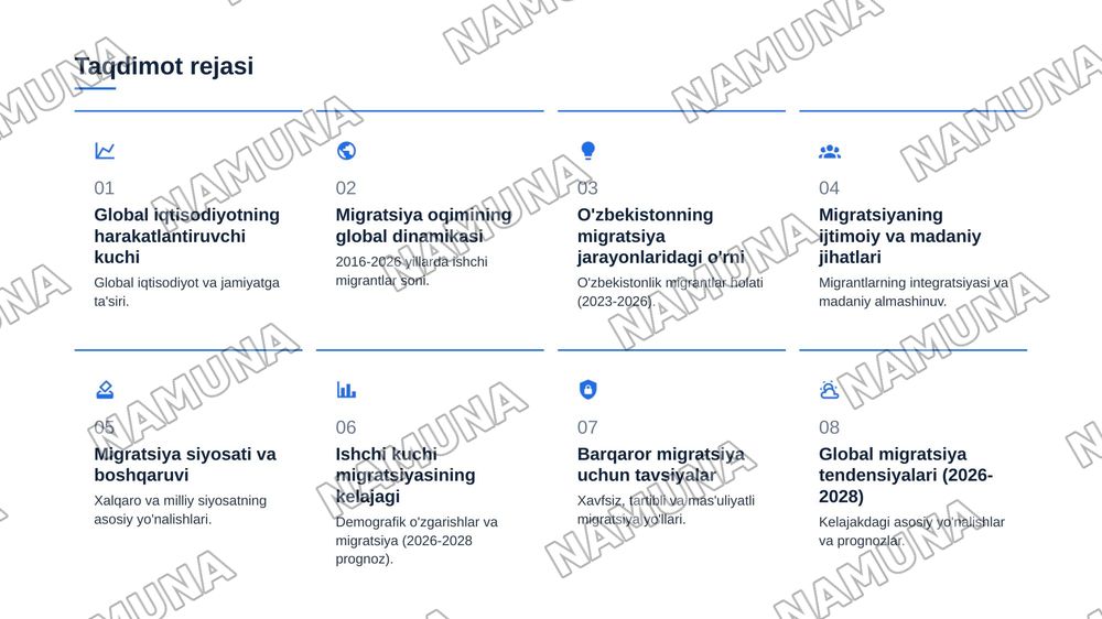 Xalqaro ishchi kuchi migratsiyasi — zamonaviy taqdimot, 2-slayd