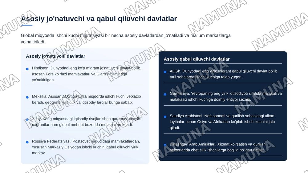 Xalqaro ishchi kuchi migratsiyasi — zamonaviy taqdimot, 6-slayd