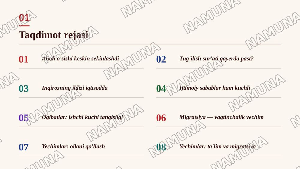 Zamonaviy demografik inqirozlar: sabablari va yechimlari — zamonaviy taqdimot, 2-slayd