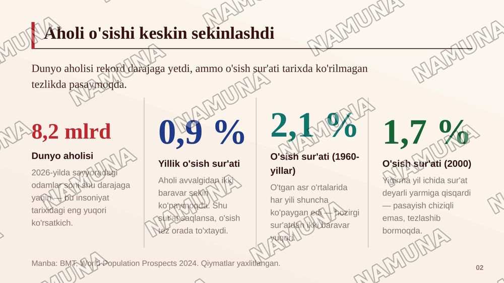 Zamonaviy demografik inqirozlar: sabablari va yechimlari — zamonaviy taqdimot, 3-slayd
