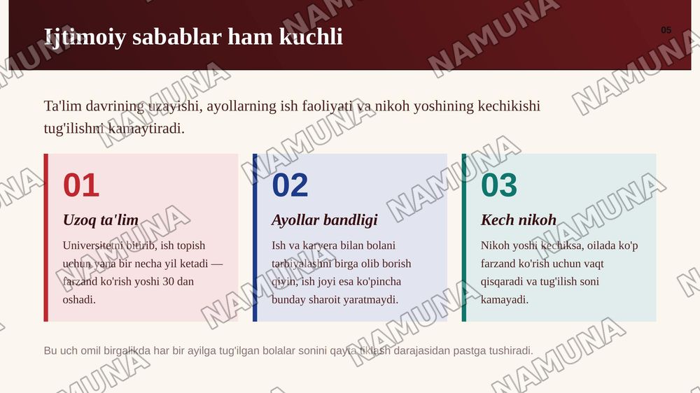 Zamonaviy demografik inqirozlar: sabablari va yechimlari — zamonaviy taqdimot, 6-slayd