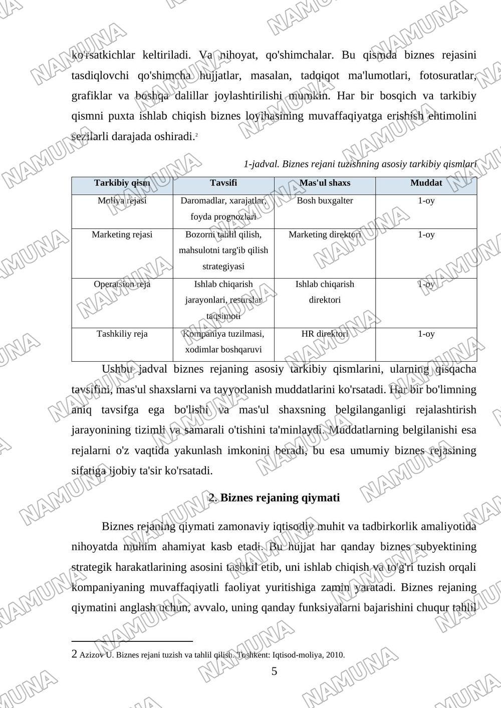 Biznes rejaning mohiyati va ahamiyati — mustaqil ish, 5-varaq