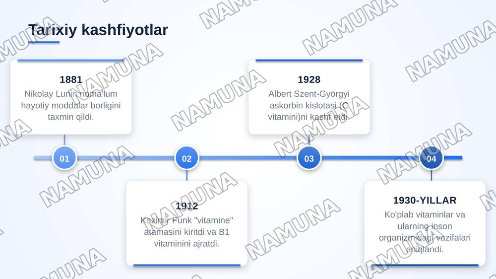 Vitaminlar va mikraelementlarning ahamiyati — zamonaviy taqdimot, 4-slayd