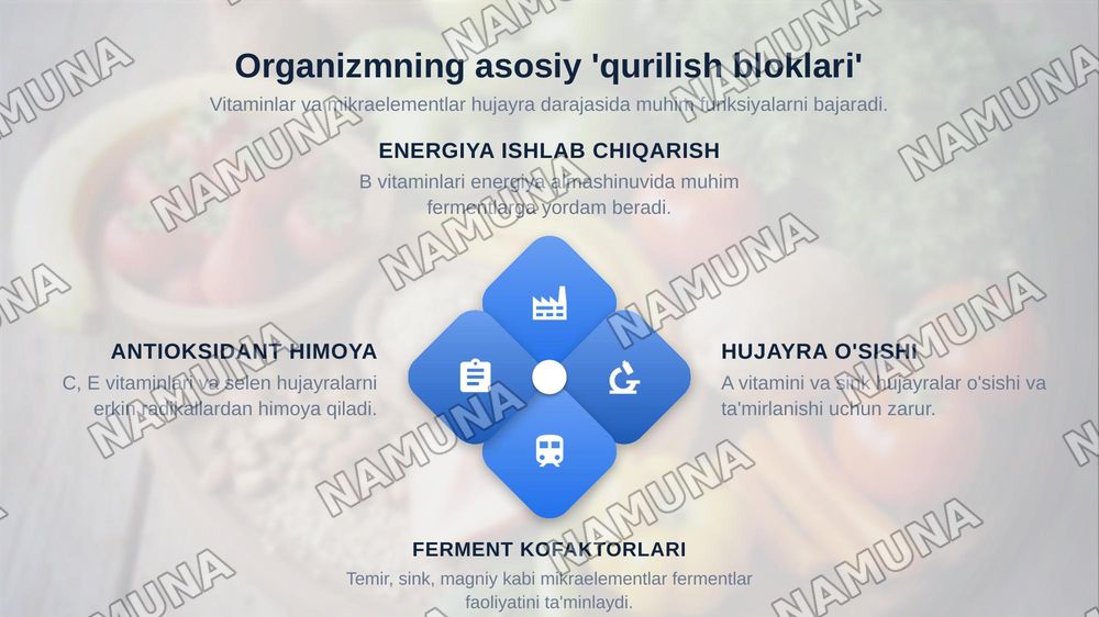 Vitaminlar va mikraelementlarning ahamiyati — zamonaviy taqdimot, 5-slayd