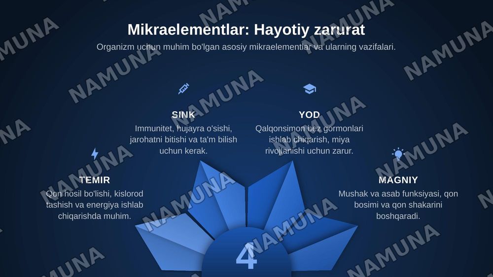 Vitaminlar va mikraelementlarning ahamiyati — zamonaviy taqdimot, 7-slayd