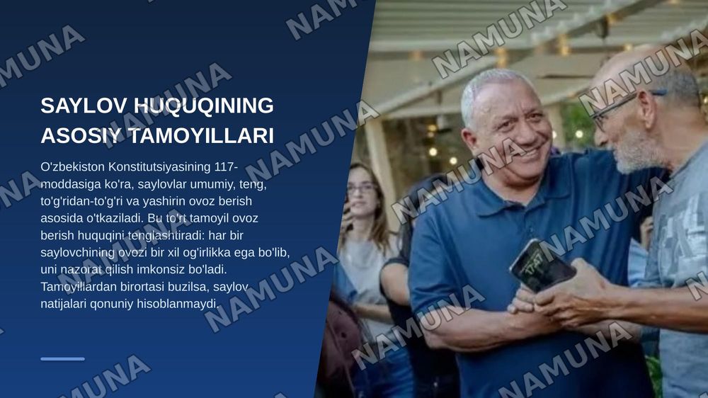 Saylov tizimi — zamonaviy taqdimot, 4-slayd