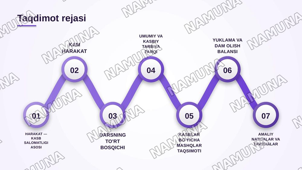 Professional ta'limda jismoniy tarbiya darslari — zamonaviy taqdimot, 2-slayd