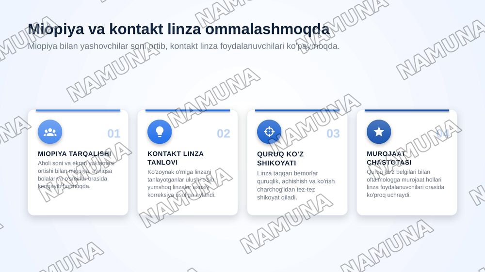 MIOPIYANI KONTAKTLI KORREKSIYA QILISHDA QURUQ KO'Z SINDROMI VA KO'Z OLDINGI SEGMENTINING KLINIK-MORFOMETRIK O'ZGARISHLARI — zamonaviy taqdimot, 3-slayd