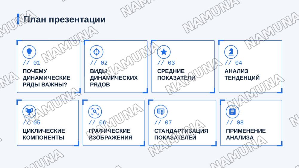Динамические ряды, их виды, показатели и применение
статистическом анализе. Графические изображения и значение
стандартизированных показателей. — zamonaviy taqdimot, 2-slayd