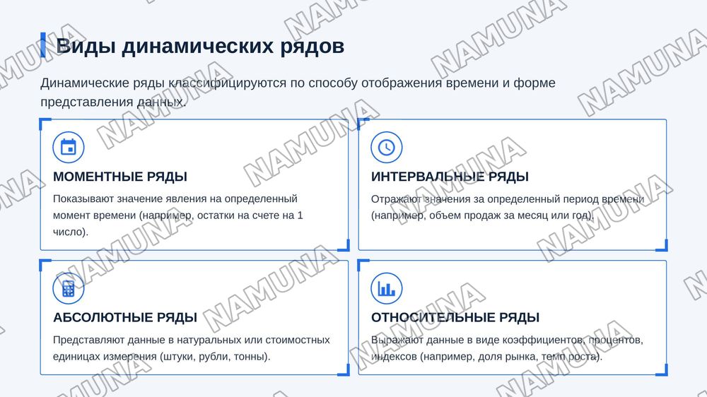 Динамические ряды, их виды, показатели и применение
статистическом анализе. Графические изображения и значение
стандартизированных показателей. — zamonaviy taqdimot, 6-slayd