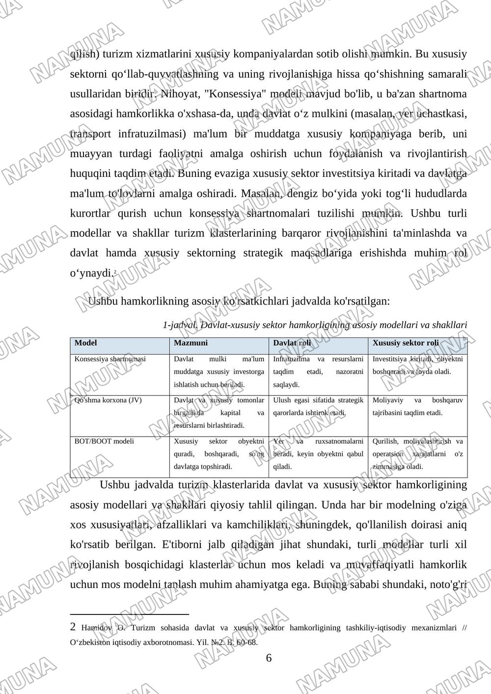 Turizm klasterlarida davlat va xususiy sektor hamkorligi modeli — mustaqil ish, 6-varaq