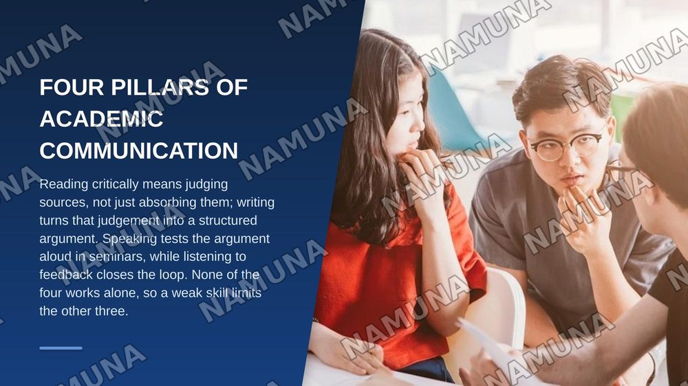 Academic Communication Skills — zamonaviy taqdimot, 4-slayd
