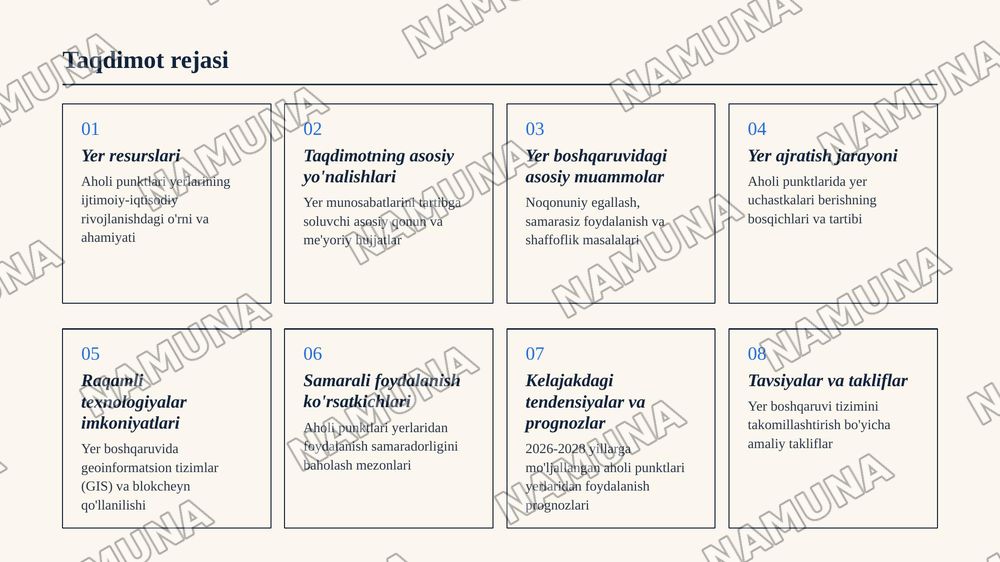Aholi punktlari yerlaridan foydalanish va boshqarish. — zamonaviy taqdimot, 2-slayd