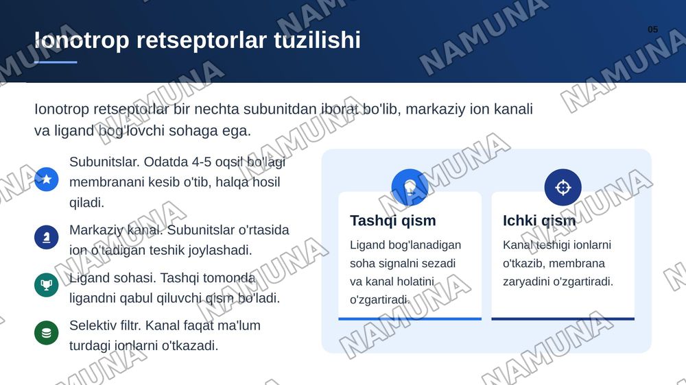 Retseptorlar haqida umumiy tushuncha ionotrop retseptorlar intrasellular retseptorlar — zamonaviy taqdimot, 6-slayd