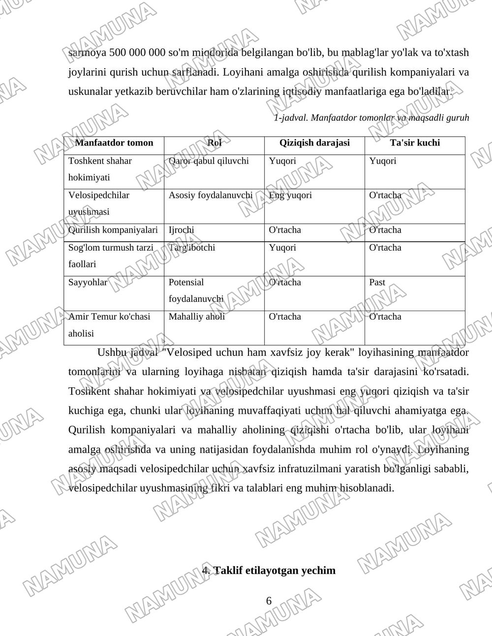 Velosiped uchun ham xavfsiz joy kerak — loyiha ishi, 6-varaq