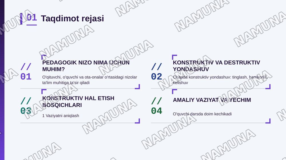 Pedagogik nizolarni konstruktiv hal etish algoritmini ishlab chiqish va uni amaliy vaziyatlar asosida yoritish — zamonaviy taqdimot, 2-slayd