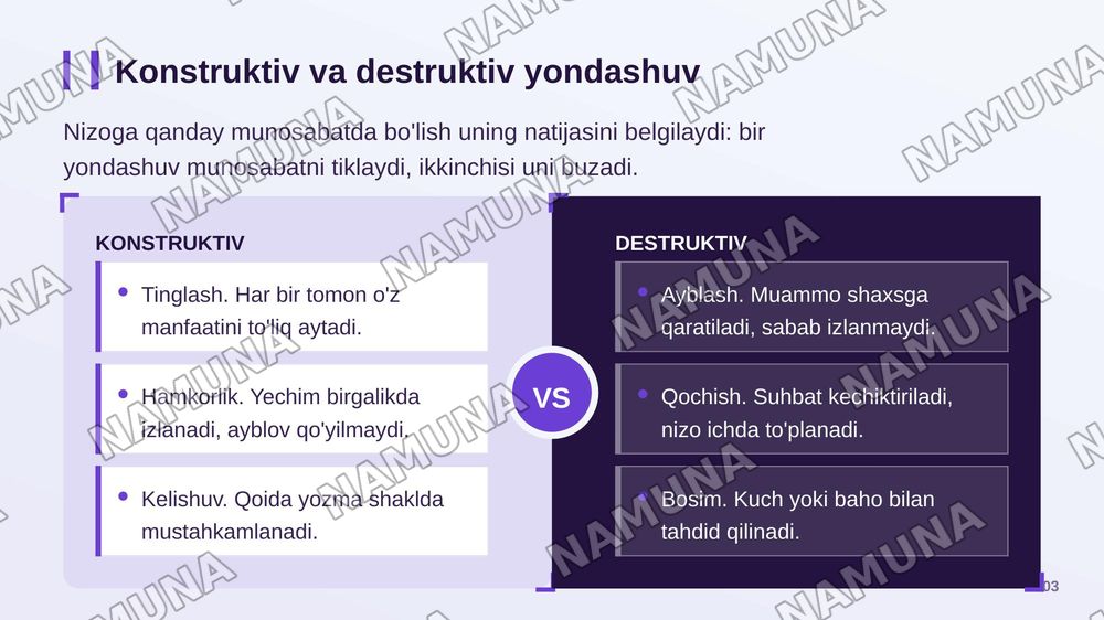 Pedagogik nizolarni konstruktiv hal etish algoritmini ishlab chiqish va uni amaliy vaziyatlar asosida yoritish — zamonaviy taqdimot, 4-slayd