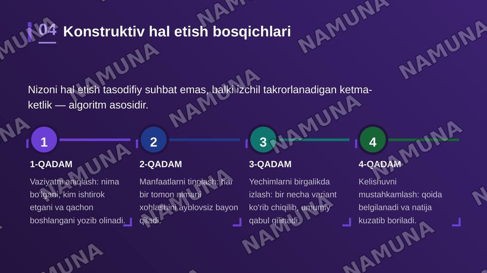 Pedagogik nizolarni konstruktiv hal etish algoritmini ishlab chiqish va uni amaliy vaziyatlar asosida yoritish — zamonaviy taqdimot, 5-slayd
