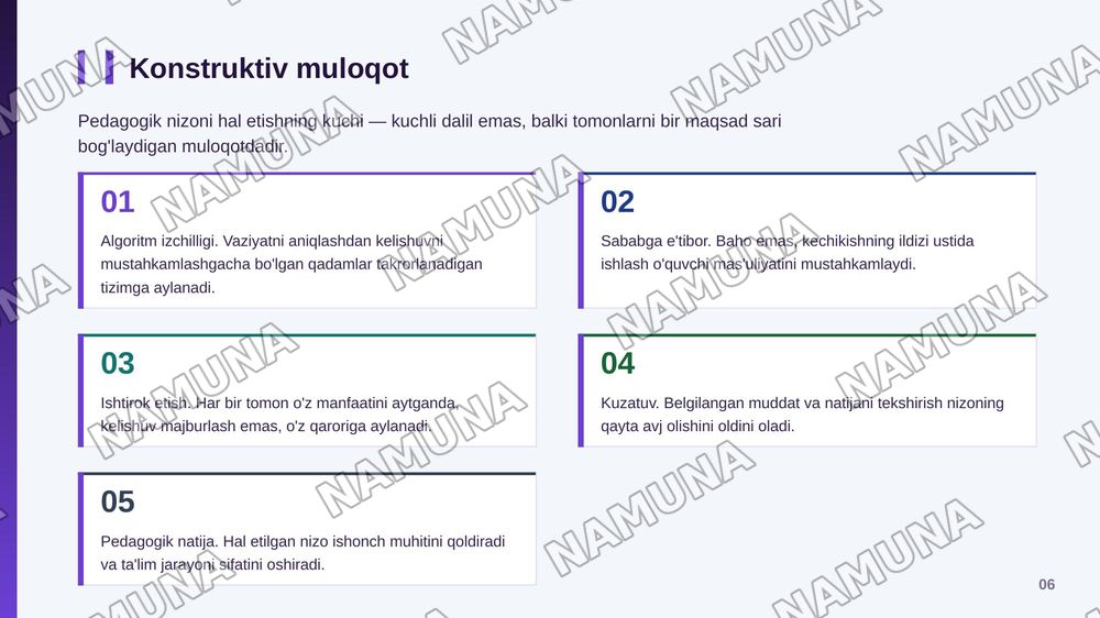 Pedagogik nizolarni konstruktiv hal etish algoritmini ishlab chiqish va uni amaliy vaziyatlar asosida yoritish — zamonaviy taqdimot, 7-slayd