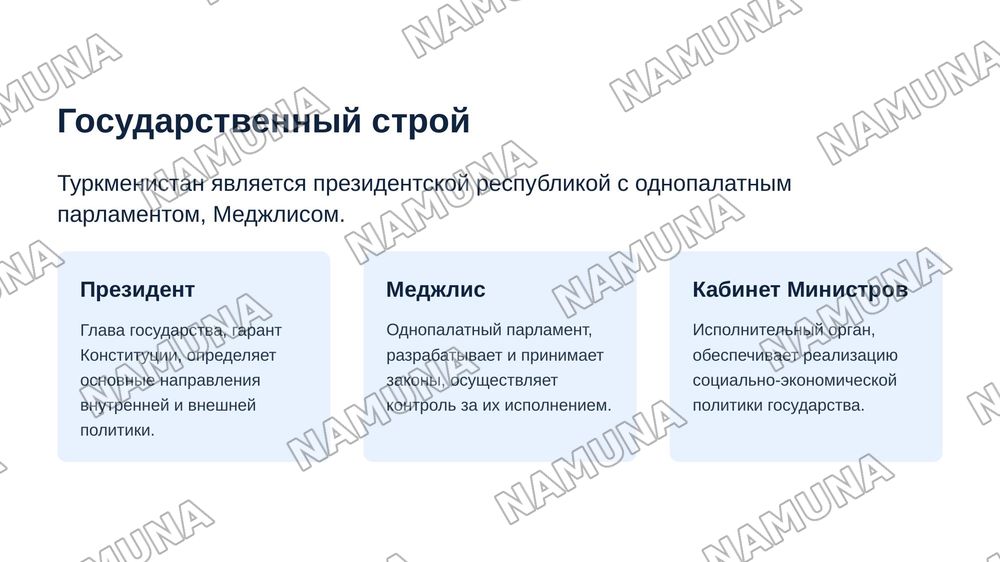 Туркменистан — zamonaviy taqdimot, 7-slayd