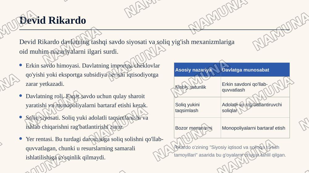 Klassik iqtisodiy maktab vakillarining davlatning iqtisodiyotdagi roli haqidagi qarashlari — zamonaviy taqdimot, 6-slayd