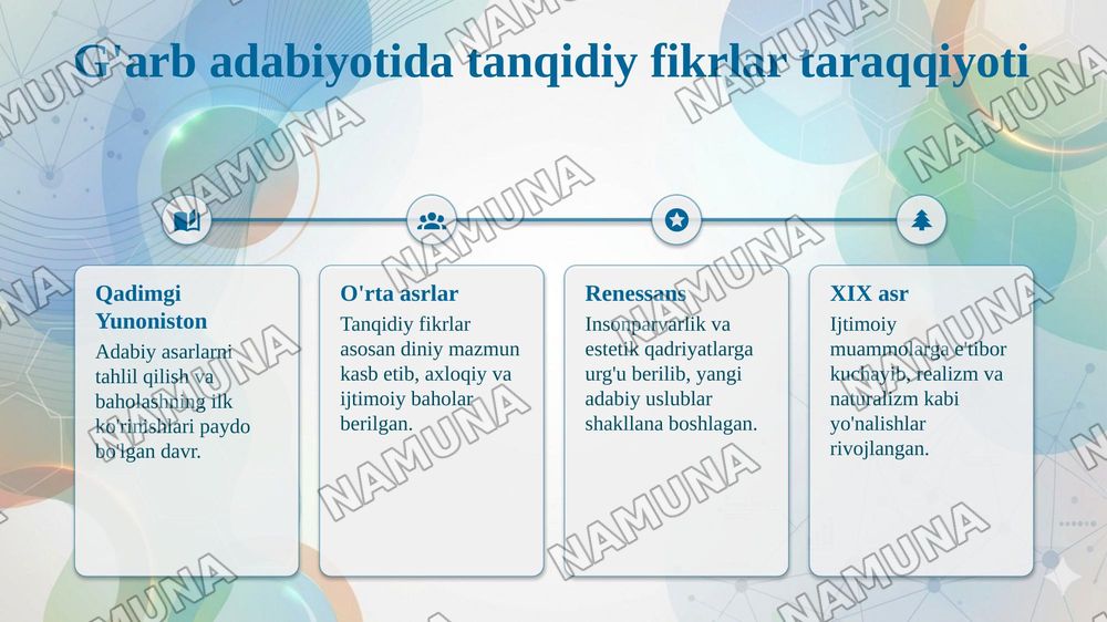 Istiqlol va bugungi estetik qarashlar — taqdimot, 4-slayd