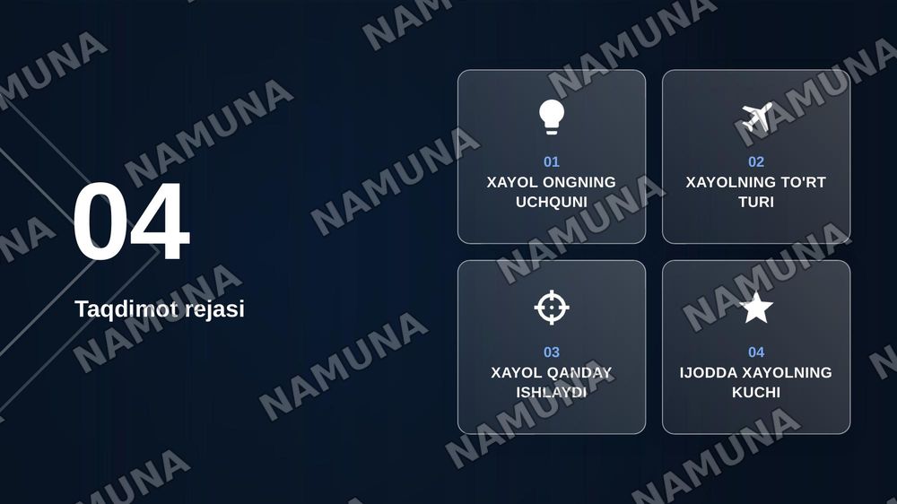 Xayol — zamonaviy taqdimot, 2-slayd