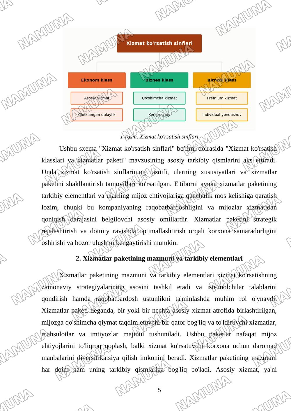 Xizmat korsatish klaslari va xizmatlar paketi — mustaqil ish, 5-varaq