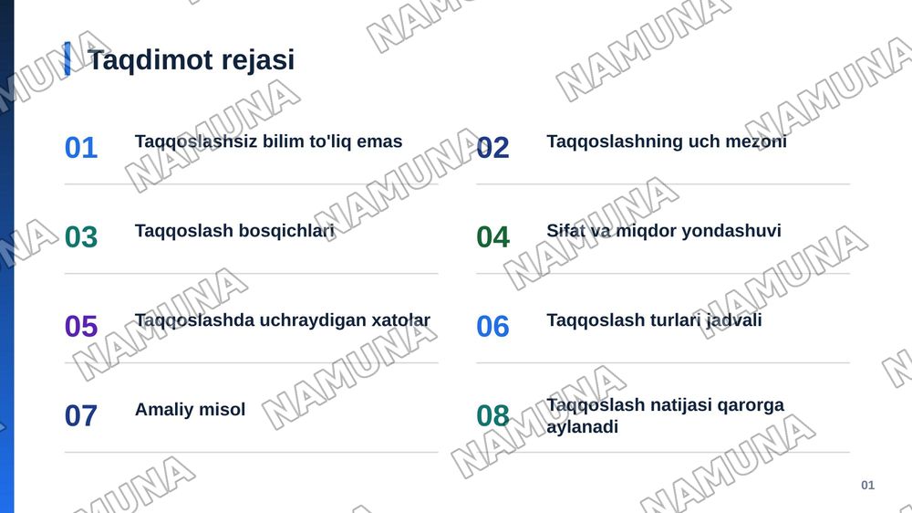 Research yani taqqoslash — zamonaviy taqdimot, 2-slayd