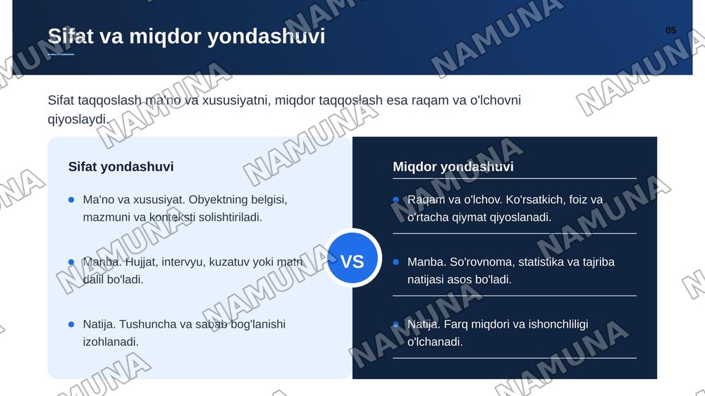 Research yani taqqoslash — zamonaviy taqdimot, 6-slayd