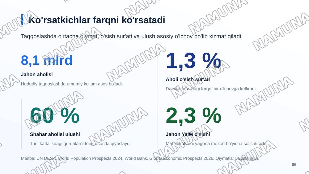 Research yani taqqoslash — zamonaviy taqdimot, 7-slayd