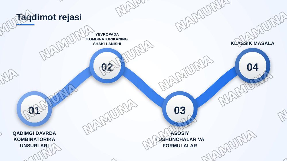 Kombinatorika fani rivojlanish tarixi. Kombinatorik masalalar. — zamonaviy taqdimot, 2-slayd