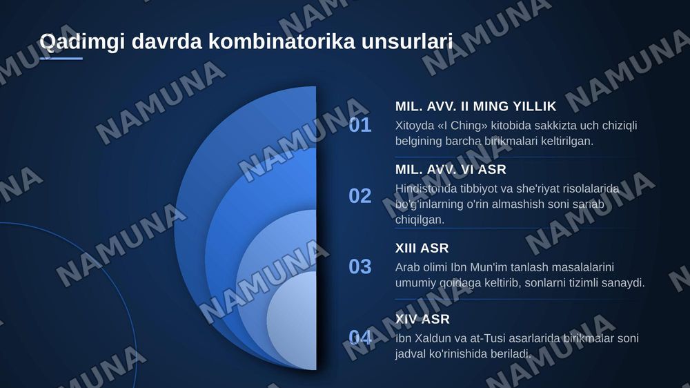 Kombinatorika fani rivojlanish tarixi. Kombinatorik masalalar. — zamonaviy taqdimot, 3-slayd