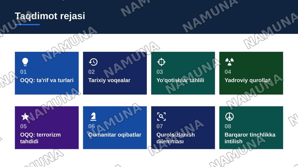 Ommaviy qirg’in qurollari va yo’qotishlar — zamonaviy taqdimot, 2-slayd