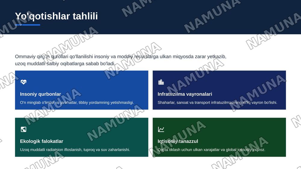 Ommaviy qirg’in qurollari va yo’qotishlar — zamonaviy taqdimot, 6-slayd