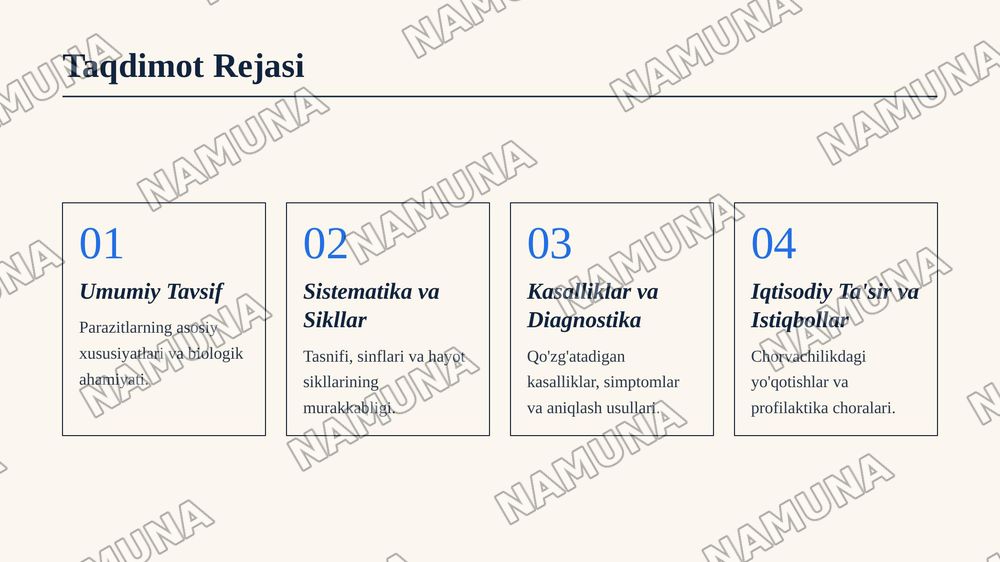 Knidosporidiyalar va mikrosporidiyalarning tip umumiy tavsifi, sistematikasi va fayl mahsuldor hayvonlarda parazitlik qilib, qo'zg'atadigan kasalliklari. — zamonaviy taqdimot, 2-slayd