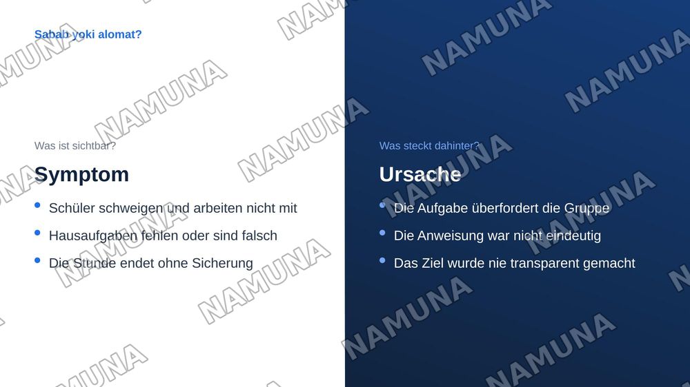 Ermittlung eines konkreten methodisch- didaktischen Problems im Unterricht — zamonaviy taqdimot, 8-slayd