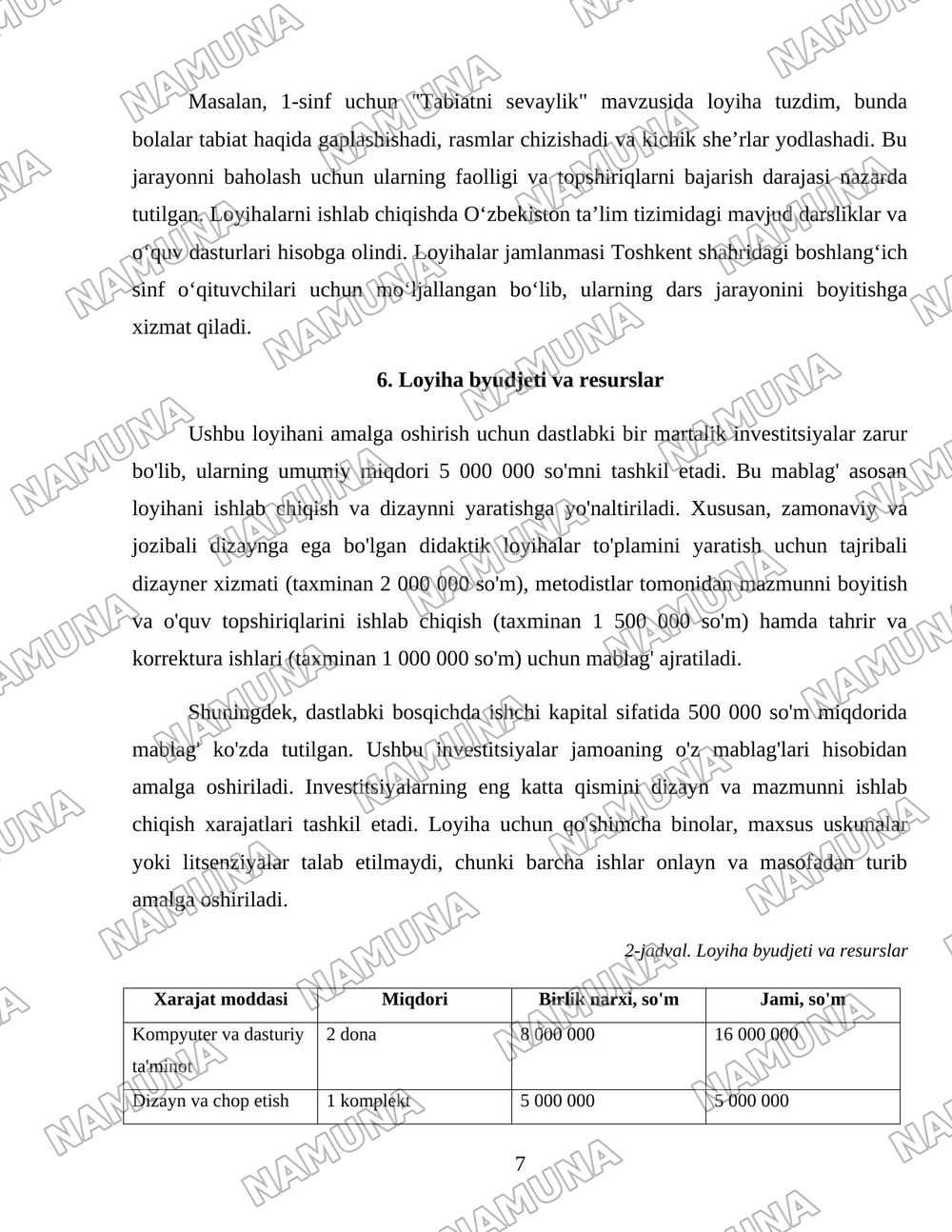 Boshlangʻich sinf oʻuvchilariga 1 soat dars uchun didaktik loyiha tuzish — loyiha ishi, 7-varaq