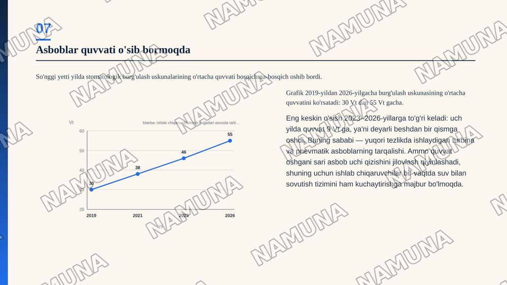 Zamonaviy sotomatologik asbob uskunalarning Fizikasi — zamonaviy taqdimot, 8-slayd