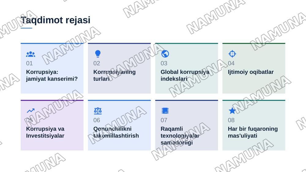 Korrupsiya tushunchasi va uning oqibatlari — zamonaviy taqdimot, 2-slayd