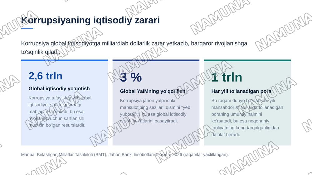 Korrupsiya tushunchasi va uning oqibatlari — zamonaviy taqdimot, 8-slayd