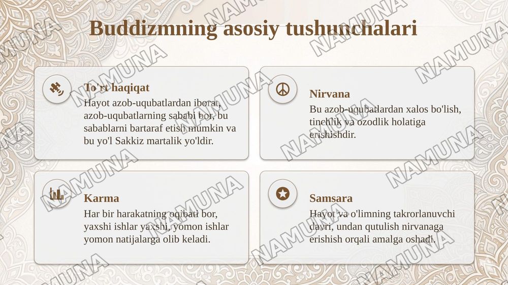 Buddavilik dini — taqdimot, 4-slayd