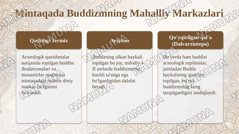 Buddavilik dini — taqdimot, 7-slayd