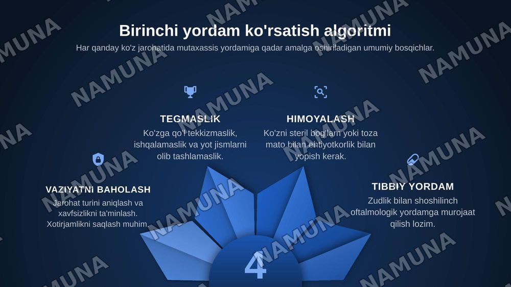 Ko'ruv a'zosi shikastlanganda birinchi yordam ko'rsatish. Oftalmologik ekspaertiza — zamonaviy taqdimot, 6-slayd