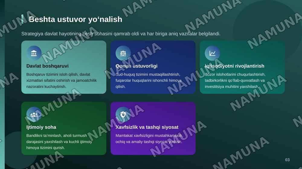 2017-2021-yillarda O‘zbekiston Respublikasini rivojlantirishning beshta ustuvor yo’nalishi bo’yicha “Harakatlar strategiyasi”  taraqqiyotning muhim dasturi. — zamonaviy taqdimot, 4-slayd