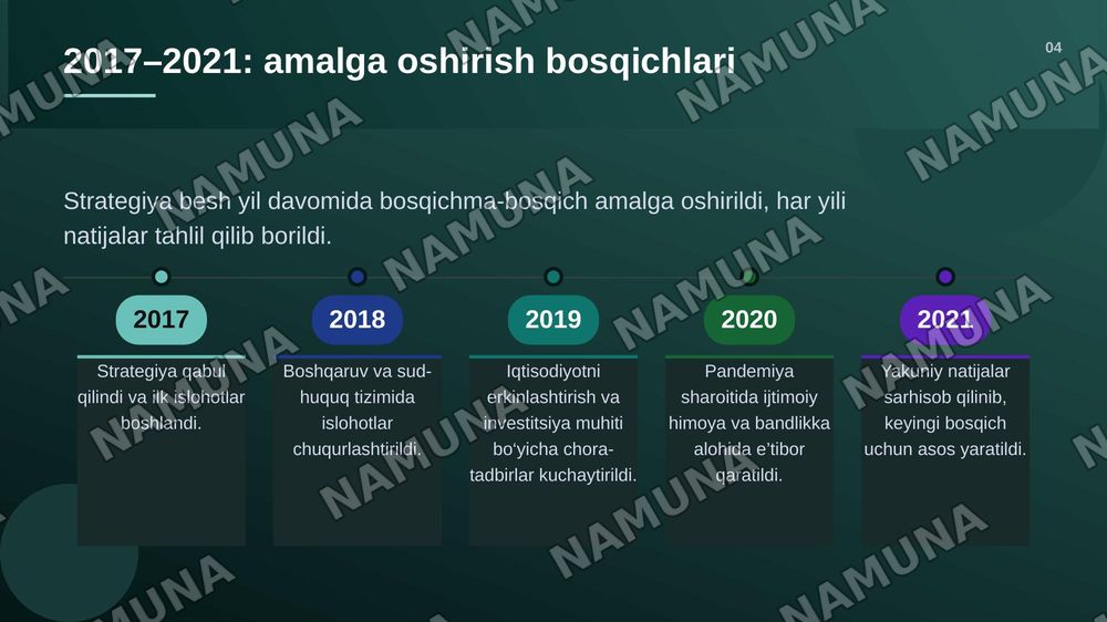 2017-2021-yillarda O‘zbekiston Respublikasini rivojlantirishning beshta ustuvor yo’nalishi bo’yicha “Harakatlar strategiyasi”  taraqqiyotning muhim dasturi. — zamonaviy taqdimot, 5-slayd