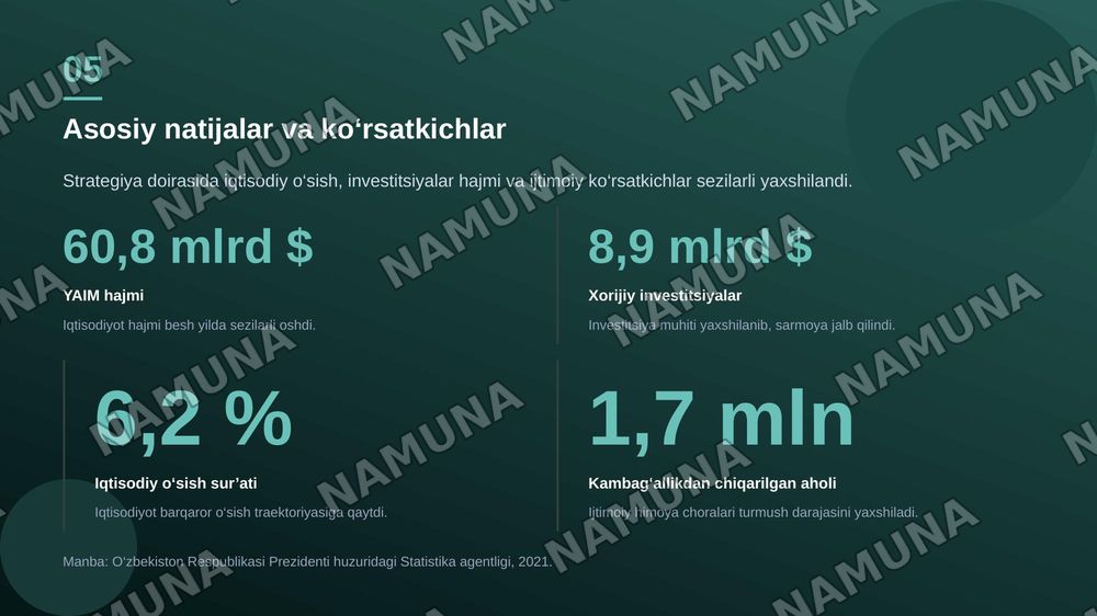 2017-2021-yillarda O‘zbekiston Respublikasini rivojlantirishning beshta ustuvor yo’nalishi bo’yicha “Harakatlar strategiyasi”  taraqqiyotning muhim dasturi. — zamonaviy taqdimot, 6-slayd