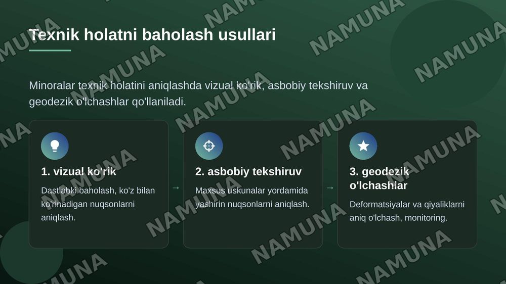 Xiva minoralarinning texnik holatini aniqlash — zamonaviy taqdimot, 7-slayd