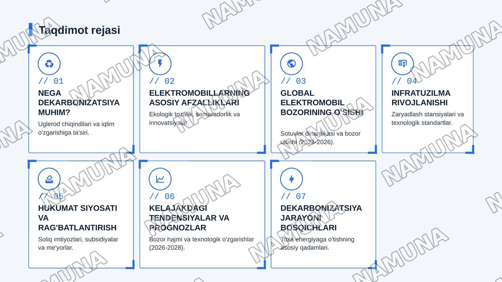 Elektromobillar bozori rivoji va transport sektorini dekarbonizatsiya qilish — zamonaviy taqdimot, 2-slayd